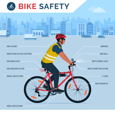 Bike safety equipment infographic